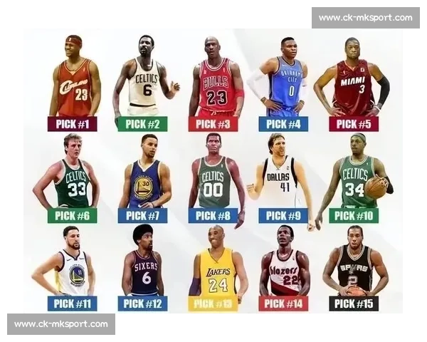 NBA球星数据统计与个人表现 NBA球星数据统计与个人表现